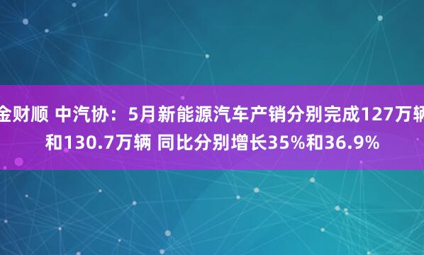 金财顺 中汽协：5月新能源汽车产销分别完成127万辆和130.7万辆 同比分别增长35%和36.9%